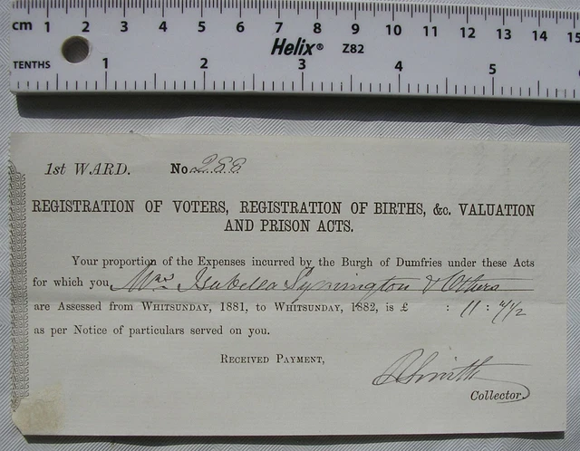 1881 Registration of Voters, Symmington, Dumfries