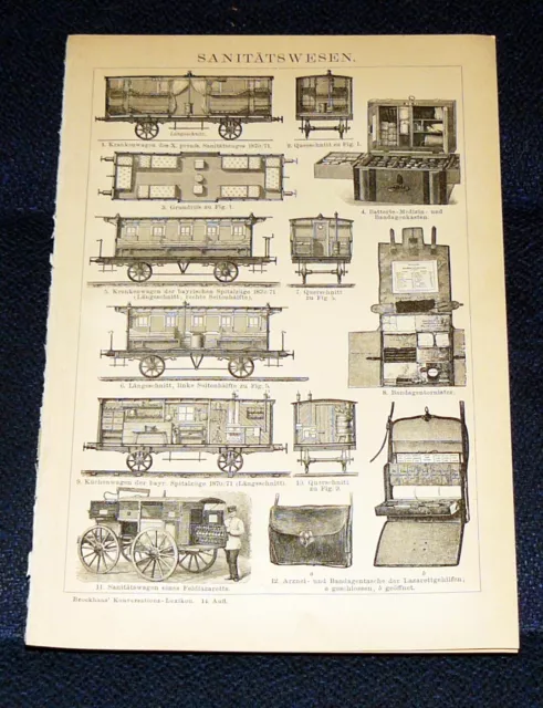 SANITÄTSWESEN Sanitätszug Feldlazarett Bandagentornister Spitalzug Stich 1895