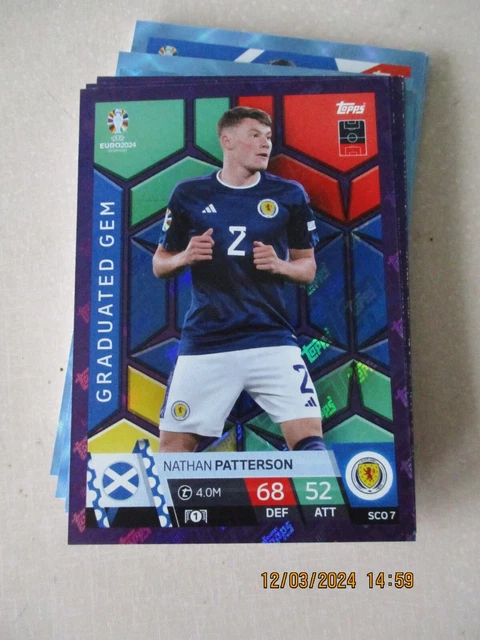 Topps Euro 2024 Autocollant Angleterre ENG 1 Logo Angleterre