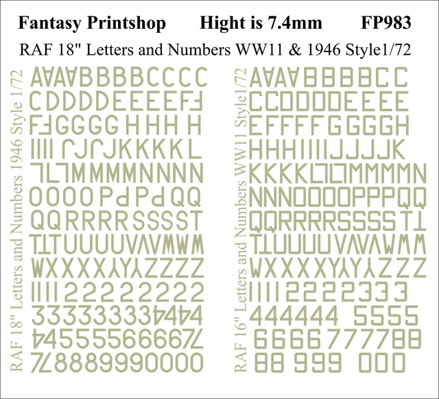 RAF NUMBERS AND Letters 18