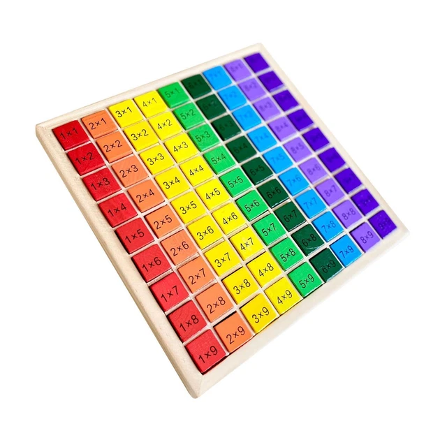 Table Chart Math Model MULTIPLICATION TABLE MATH Manipulatives Learning Toy Table Chart Math ...