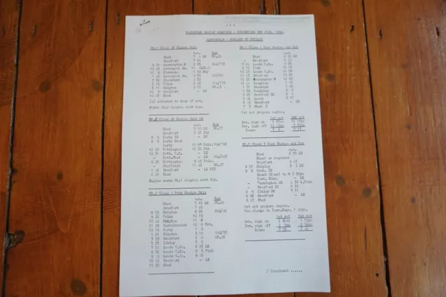 1958 Fascimilie Leeds Manningham Railway Passenger Engine Workings & Enginemens