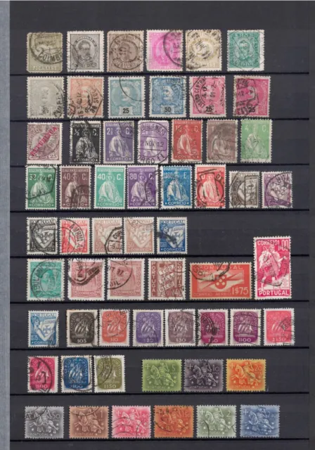 Briefmarkensammlung Portugal ab Urklassik auf 2 Albumseiten