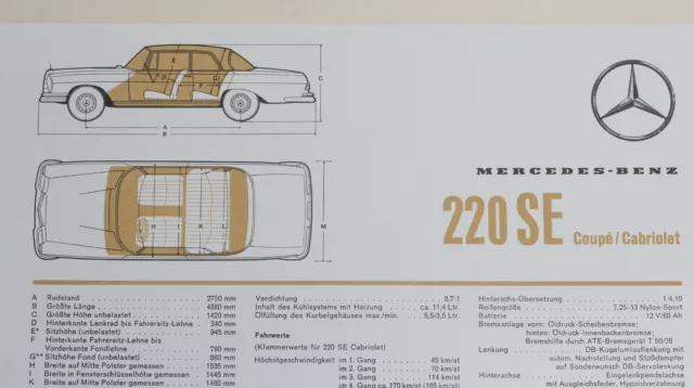 Mercedes Benz 250SE Coupe Cabrio 250SL 230SL 220SE Coupe Cabrio Datenblatt 4mal