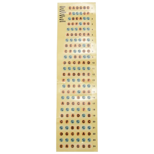 Guitar Fretboard e Decals Fingerboard Frets Map Sticker for Beginner5059