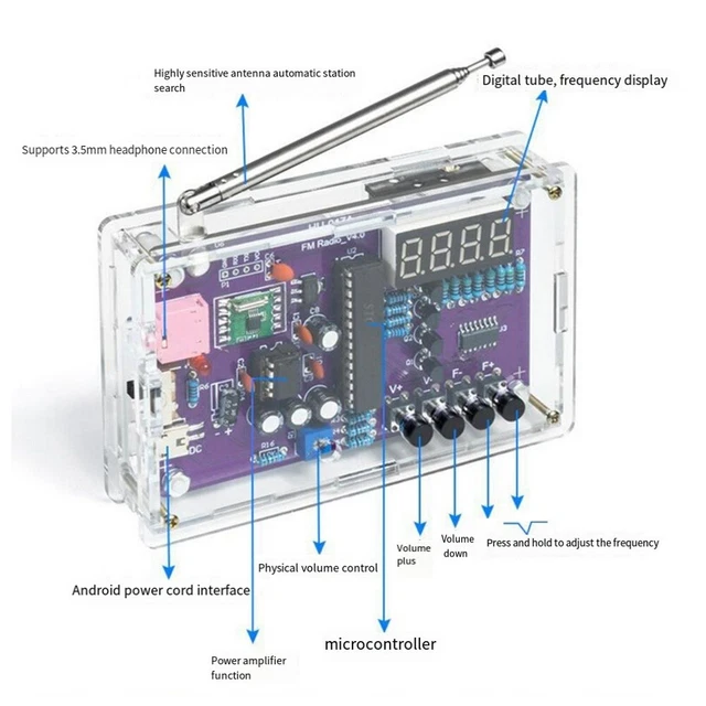 Kit de production de circuits imprimés FM avec double alimentation et coque exq