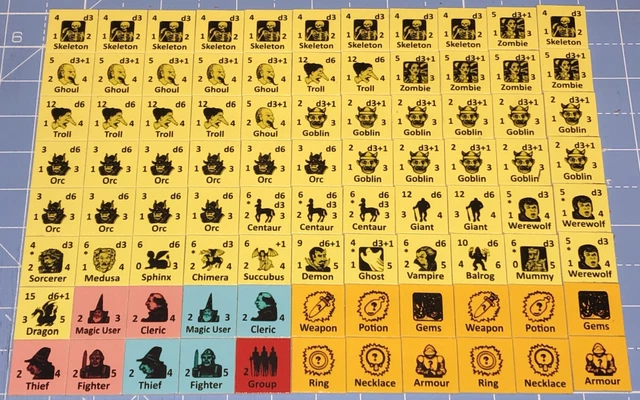Gainsworth - Curiosi di scoprire le avventure del nano Lorin e come