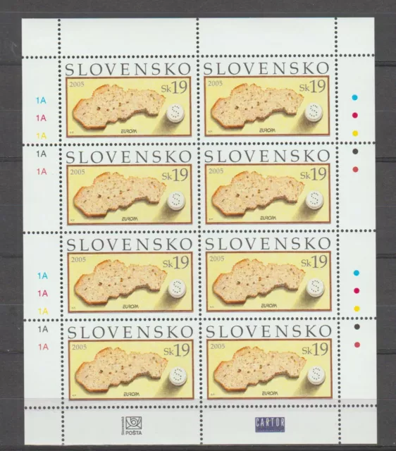 s36194 SLOVENSKO SLOVACCHIA 2005 EUROPA CEPT MNH** MS GASTRONOMIA