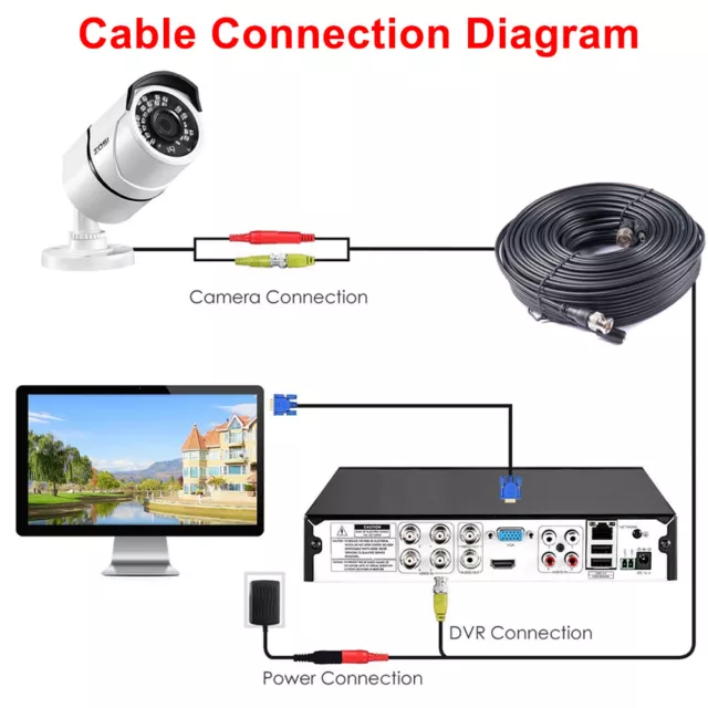 Bnc Cctv Cable Video Power Lead For Hikvision Dahua Swann 1M 5M 10M 20M 30M 50M 3