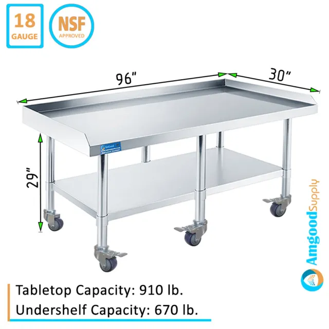 96" Long X 30" Deep Stainless Steel Equipment Stand with Undershelf + Casters