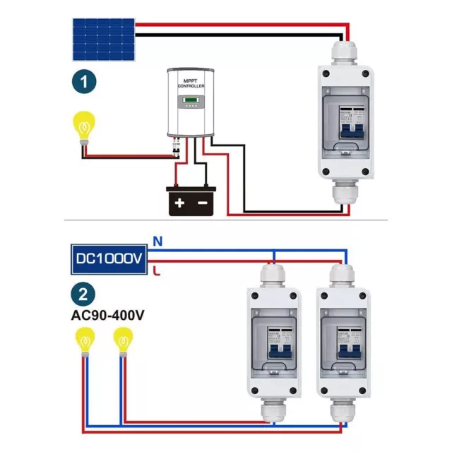 Déconnecteur photovoltaïque premium DC1000V 60A Optimisez votre consommation d