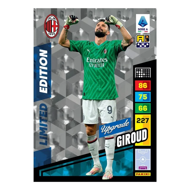 ADRENALYN XL 20232024 Upgrade Giroud Doors Limited Edition Milan