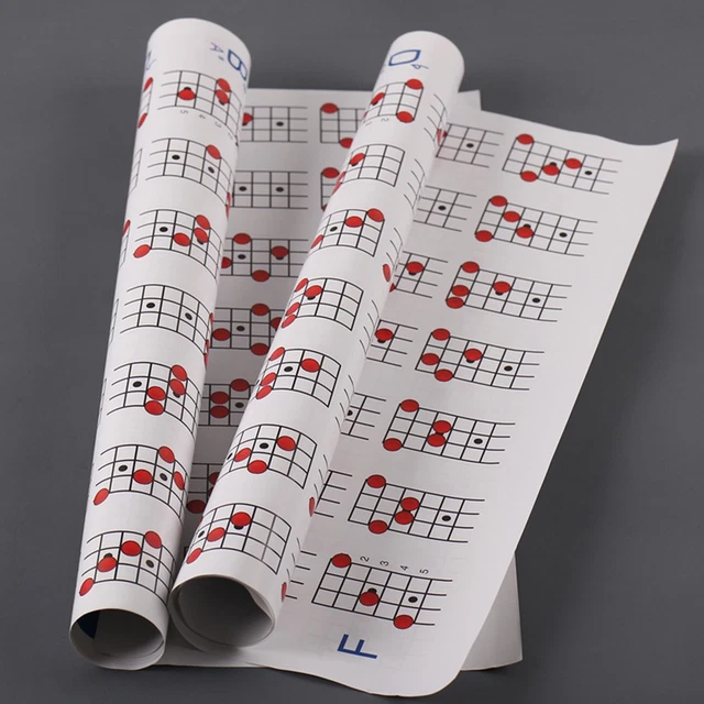 MANDOLIN TRAINNING GUIDE Diagram Chord Poster Chart for Guitar Beginner ...