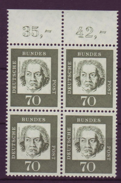 Bund 358y a 4er Block mit Oberrand Bedeutende Deutsche 70 Pf postfrisch