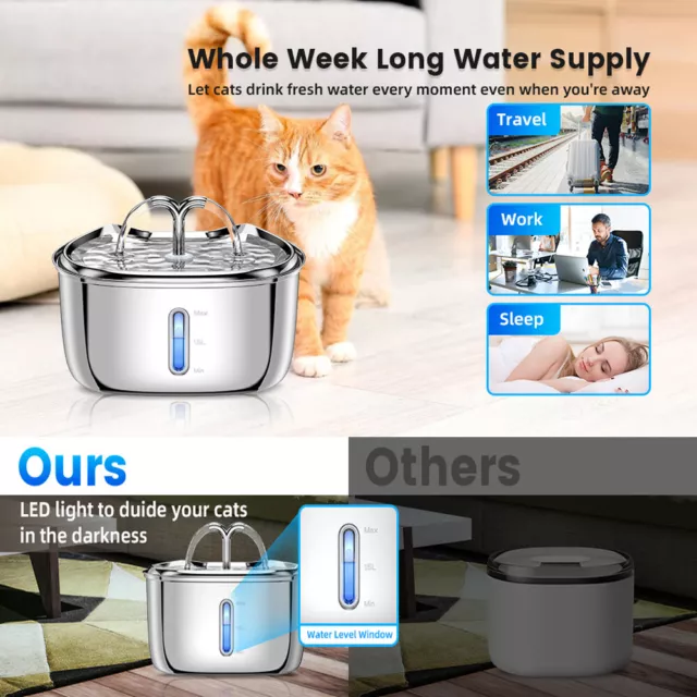 2.5L Automatic Pet Dog Cat Water Fountain LED Drinking Dispenser Stainless Steel 2