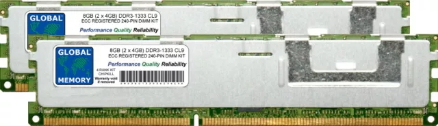 8Go RAM Serveur Samsung M391B1G73QH0-CK0 DDR3 PC3-12800E ECC 2Rx8 1600Mhz  CL11 - MonsieurCyberMan