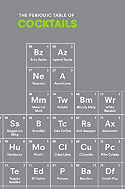 The Periodic Table of COCKTAILS Hardcover Emma Stokes