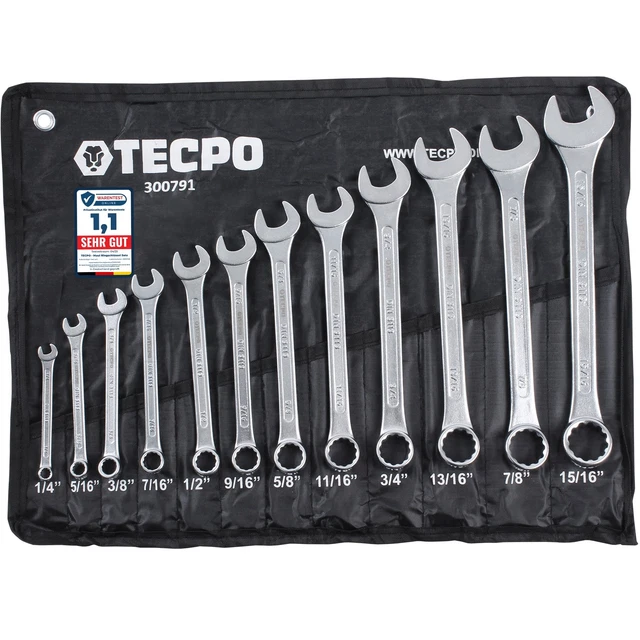TEKTON 1-1/4 Zoll Maulschlüssel – Präzise Aus Karbonstahl, 12-Kant