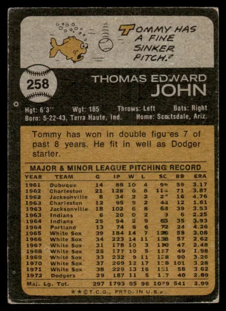 1973 TOPPS TOMMY John Los Angeles Dodgers #258 $1.99 - PicClick