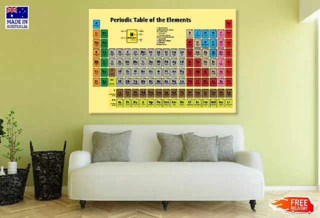 Periodic Table Elements Chart Wall Canvas Home Decor Australian Made Quality