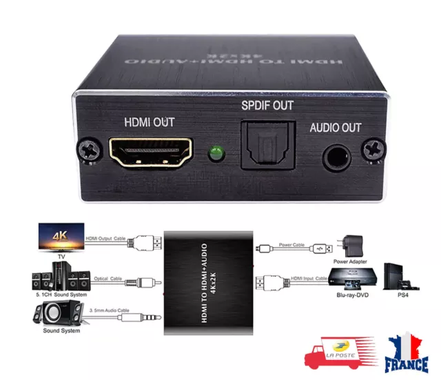 Convertisseur HDMI Audio Extracteur 4K HDMI vers HDMI Optique TOSLINK SPDIF 3.5m