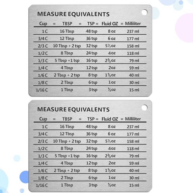 2 Pcs Fridge Magnet Conversion Chart Stainless Steel Refrigerator Household