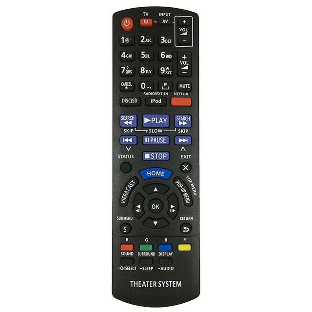 Telecomando originale PANASONIC RC42128 (30100898) - Mandis Shop