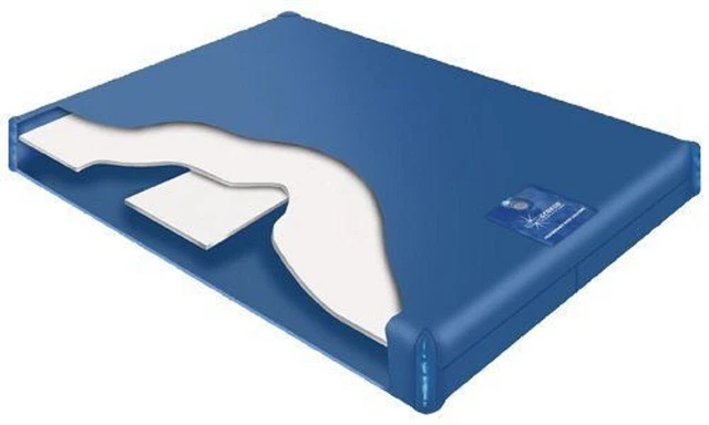 Genesis 60% - 100% Tethered Waveless Waterbed Mattress Bundles Genesis 60% - 100% Tethered Waveless Waterbed Mattress Bundles