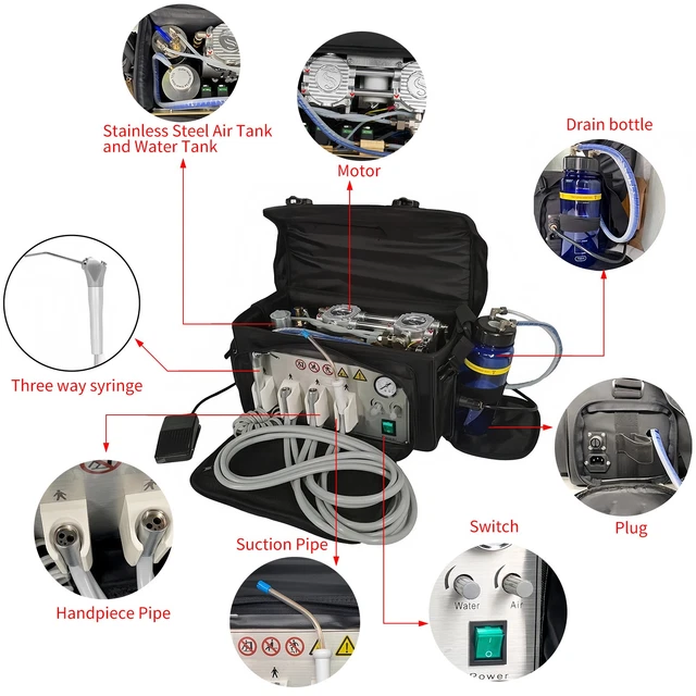 thumbnail image 2 of Carejoy Portable Dental Delivery System – Air Compressor, Syringe, Suction – 4H 2 of 6