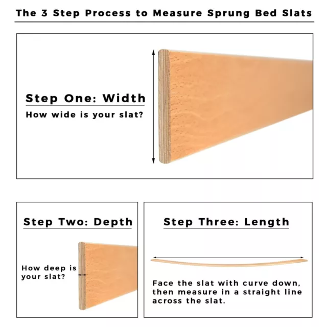 50 mm 5 cm 60 mm 6 cm Buche Ersatz gebogene Holzfeder Bettlatten 915 mm lang 2