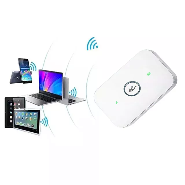 MiFi 4G WiFi Router Car Mobile Power Bank Wireless Hotspot With Sim Card Slot