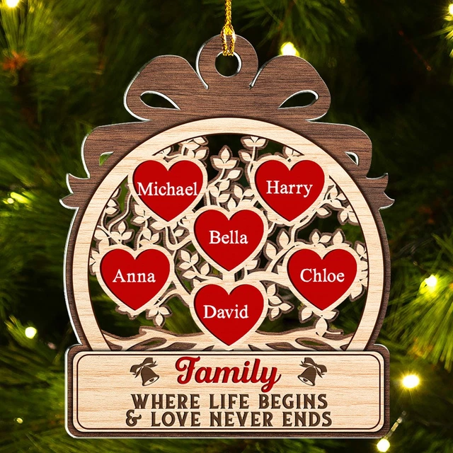 Family Where Life Begins - Personalized Custom Acrylic Ornament – Gifts