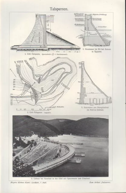 Lithografie 1910: Talsperren. Tunnelbau.