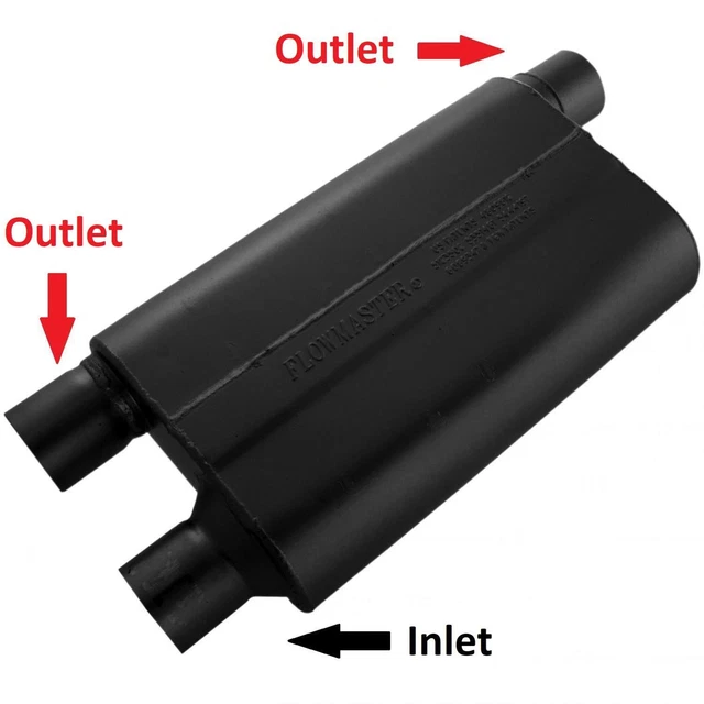 Flowmaster 80 Series Crossflow Muffler 842583