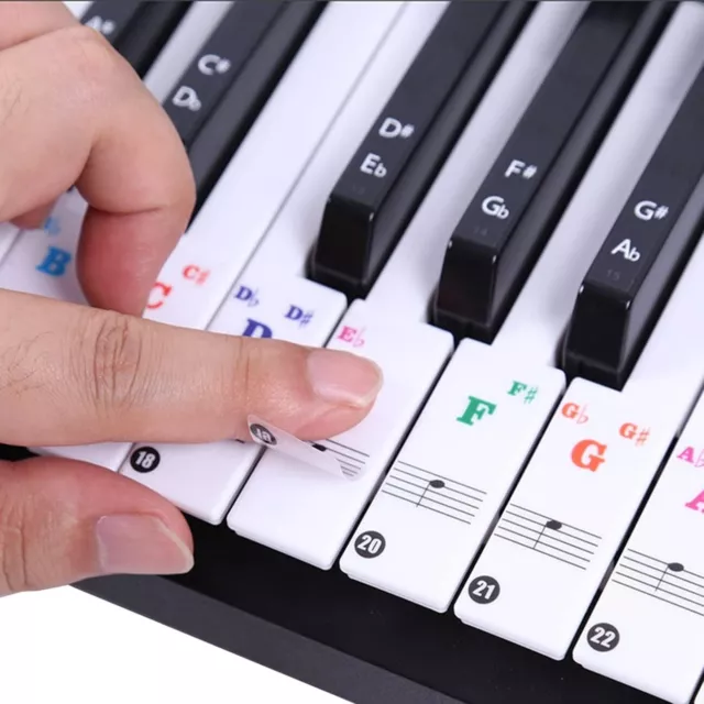 Piano Stickers for 61 Key Piano or Keyboard 36 White Key Kids Monster Clear  Stickers 