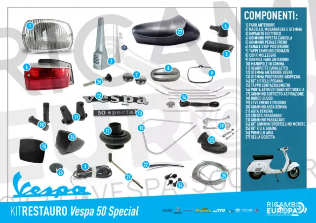 Nuovo Kit Restauro Accessori Ricambi Sella Per Piaggio Vespa 50 Special New