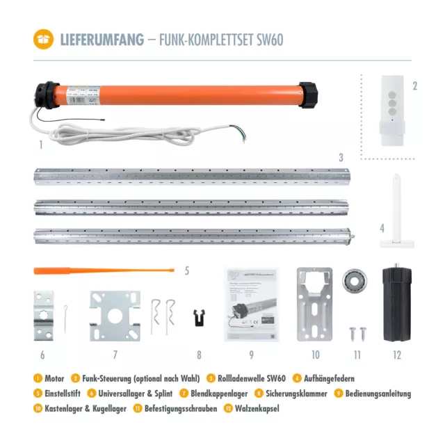 Funk Rolladenmotor Rohrmotor Rollladenmotor Komplettset SW60 + Sender +Wellenset 2