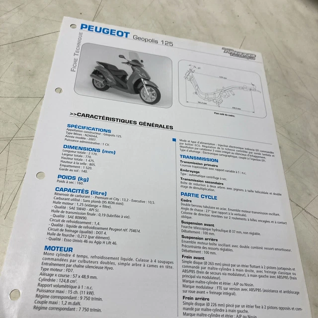 Peugeot Géopolis 125 2007 Scheda Tecnica Motocicletta Sospensione Scooter