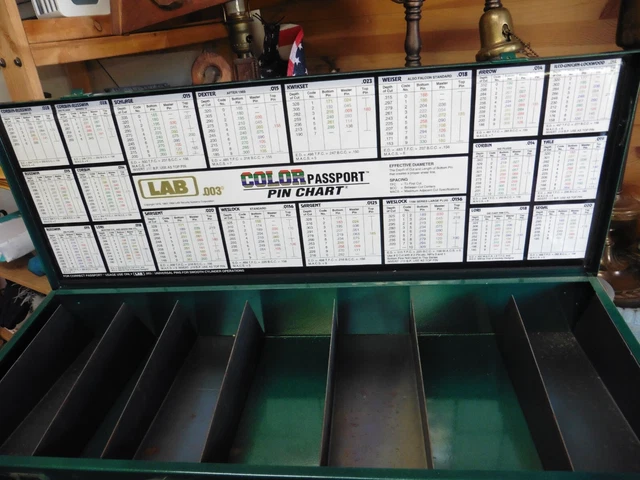 Lab Security System Green HEAVY Metal Key Locksmith pin holder EMPTY storage box Lab Security System Green HEAVY Metal Key Locksmith pin holder EMPTY storage box