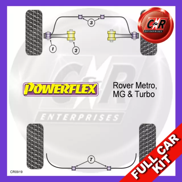 Powerflex Complet Bush Kit Pour Rover Metro, MG & Turbo