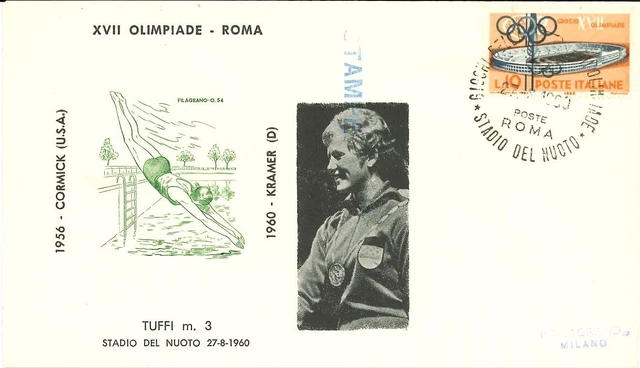 🏅 Olympic Special Cancel Roma 1960 - Trampolino 3 mt. Ingrid Kramer Germania