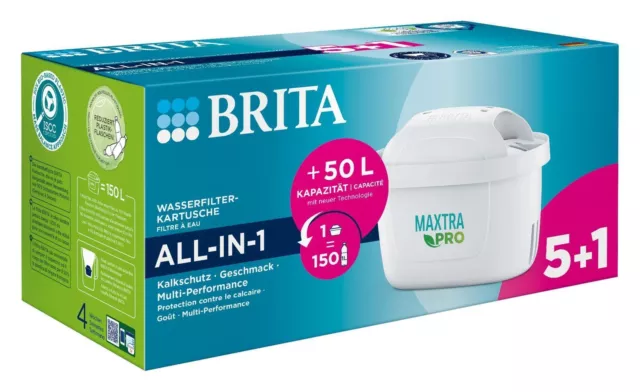 Brita MAXTRA PRO Filtre à eau pour carafe Blanc