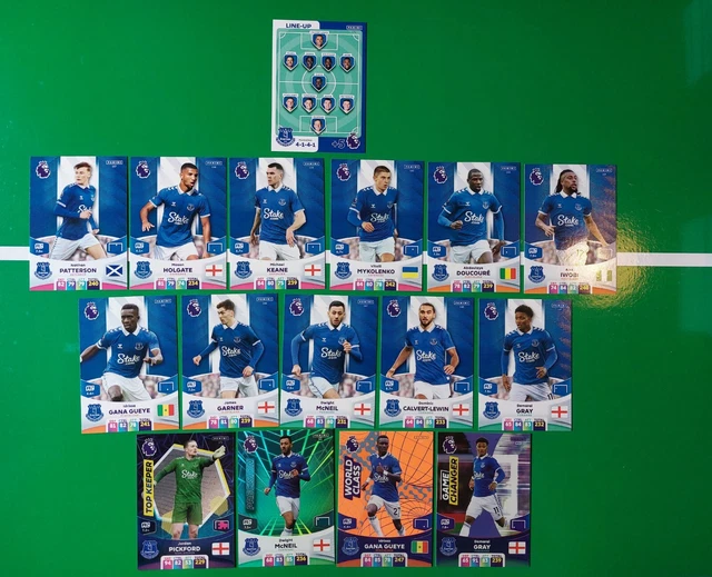 PANINI ADRENALYN XL Premier League 2023/2024 Everton 16 Card Bundle! £7