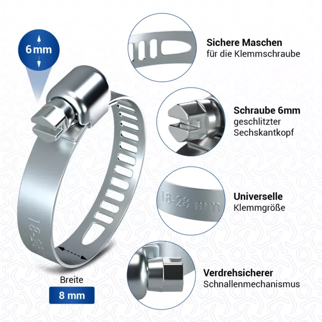 Schlauch Klemme 50Stk Schlauchschelle für Spülmaschine Waschmaschine Ø18-28mm 3