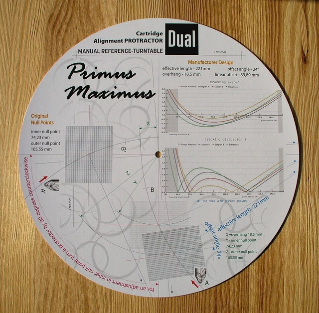 Stylas Alignment Protractor CARTRIDGE ALIGNMENT PROTRACTOR for Dual Primus Maximus Turntable ...
