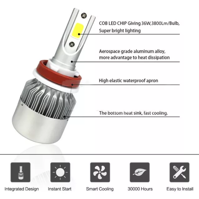 8000K-10000K 72W Kit fendinebbia LED H1/H3/H4/H7/H11/9005/9006 3