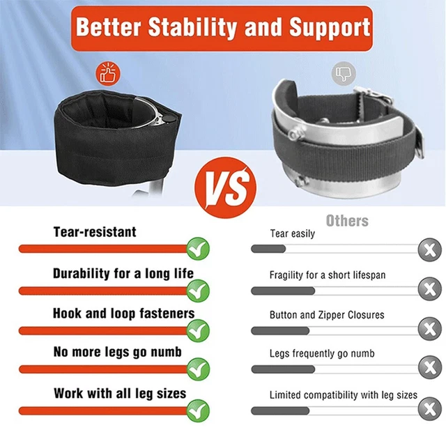 Kit De Sangle De Remplacement Buyers SMC007BK2SS - Longueur Totale 51 Pouces, Sangle 2 Pouces, Boulons 1/2 Pouce Inclus