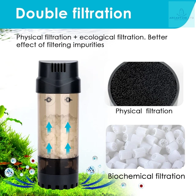 AQQA Aquarium Fluidized Moving Bed Filter, Submersible Aquarium Filter,Fish Tank 3