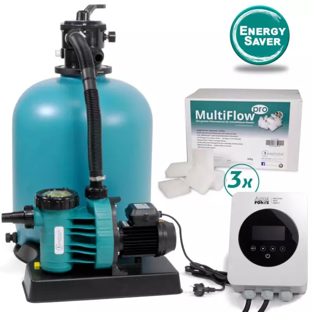 Sandfilter BRILLANT+ 500, AquaPlus 11 MultiFlow + Energy Saver Pool Schwimmbad