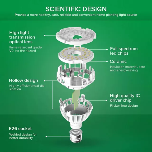 15W=200W Lampe à LED de croissance Plante Horticole PAR25 Ampoule E27 COC CE 2